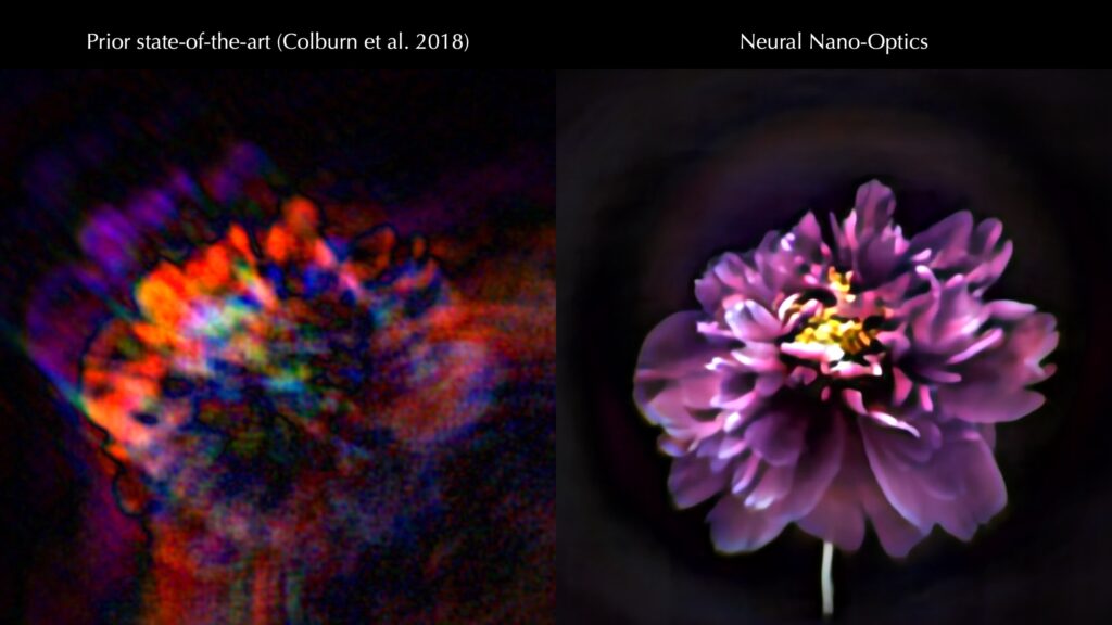 Предыдущие микроскопические камеры (слева) снимали нечеткие, искаженные изображения с ограниченным полем обзора. Новая система, называемая нейронной нанооптикой (справа), может создавать четкие, полноцветные изображения наравне с обычным составным объективом камеры. Ⓒ Принстонский университет.