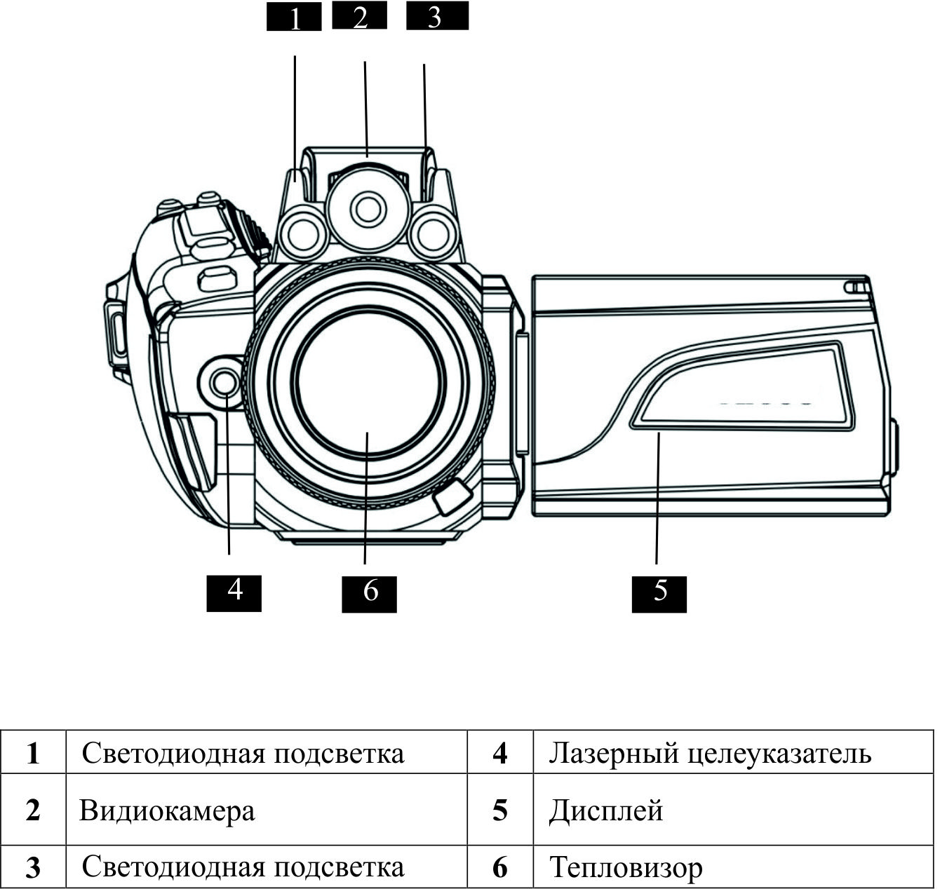 Фронтальный вид газодетекторной тепловизионной камеры V80/90